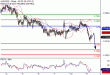 AUDUSD-11102016-LV-9.gif