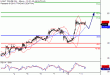 WTI-11102016-LV-11.gif