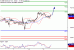 NQ-11102016-LV-16.gif