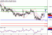 AUDUSD-12102016-LV-10.gif