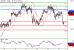 USDJPY-12102016-LV-9.gif