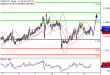 USDCAD-12102016-LV-14.gif