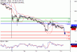 GBPUSD-13102016-LV-2.gif