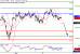 DAX-13102016-LV-4.gif