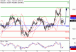 USDJPY-13102016-LV-8.gif