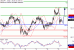 USDJPY-13102016-LV-8.gif