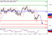 DAX-14102016-LV-4.gif