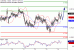 AUDUSD-14102016-LV-9.gif