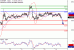 EURGBP-14102016-LV-17.gif