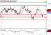 DAX-17102016-LV-4.gif