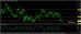 eurusd-17102016-analyza.jpg