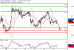 WTI-17102016-LV-8.gif