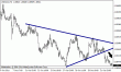 usdcad 24102011.gif