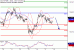 DAX-18102016-LV-4.gif