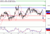 USDJPY-18102016-LV-13.gif