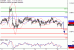 EURGBP-18102016-LV-16.gif