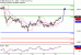 NQ-18102016-LV-16.gif