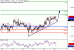 Zlato-19102016-LV-3.gif