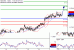 NZDUSD-19102016-LV-15.gif