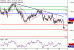 EURUSD-20102016-LV-1.gif