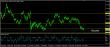 eurusd-20102016-analyza.jpg