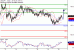 USDJPY-20102016-LV-8.gif