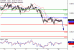 EURGBP-20102016-LV-11.gif