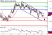 GBPUSD-24102016-LV-2.gif