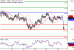 USDJPY-24102016-LV-6.gif