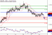 NZDUSD-24102016-LV-12.gif