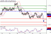 AUDUSD-25102016-LV-7.gif