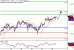 SP-25102016-LV-9.gif