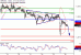 GBPUSD-26102016-LV-2.gif