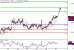 Zlato-26102016-LV-3.gif