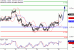 AUDUSD-26102016-LV-10.gif