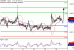 EURGBP-26102016-LV-16.gif