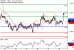 EURUSD-28102016-LV-1.gif