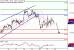 DAX-28102016-LV-4.gif