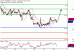 WTI-28102016-LV-10.gif