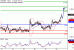 EURGBP-28102016-LV-14.gif