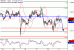 GBPUSD-31102016-LV-2.gif