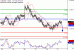 AUDUSD-31102016-LV-8.gif