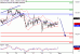 DAX-01112016-LV-4.gif