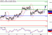 USDJPY-01112016-LV-12.gif