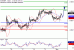 EURGBP-01112016-LV-16.gif