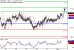 NZDUSD-01112016-LV-15.gif