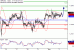 GBPUSD-02112016-LV-2.gif