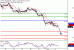 WTI-02112016-LV-10.gif