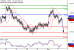 AUDUSD-02112016-LV-9.gif