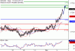 NZDUSD-02112016-LV-13.gif